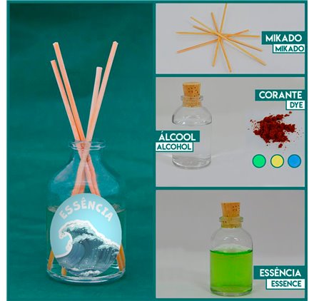 Kit Profumatore Ambiente Brezza Marina