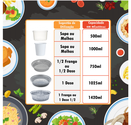 Ciotola di Plastica Bianca per Zuppa 500ml con Coperchio